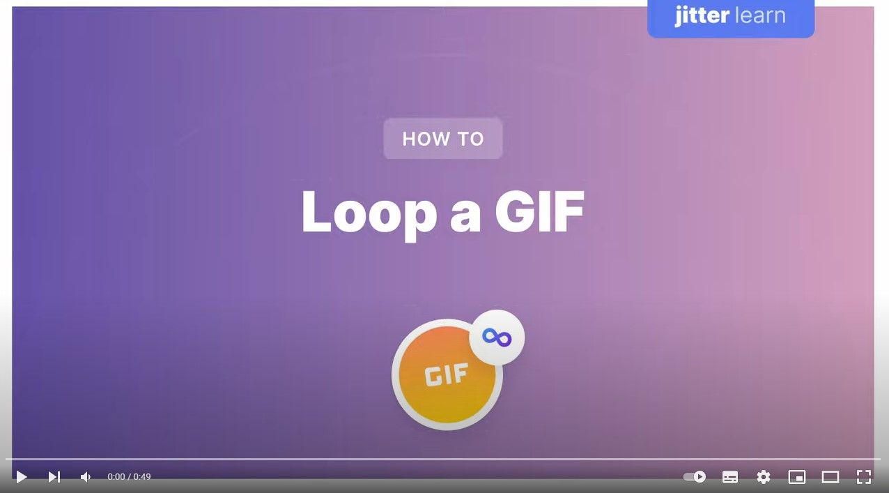 como crear gifs loop