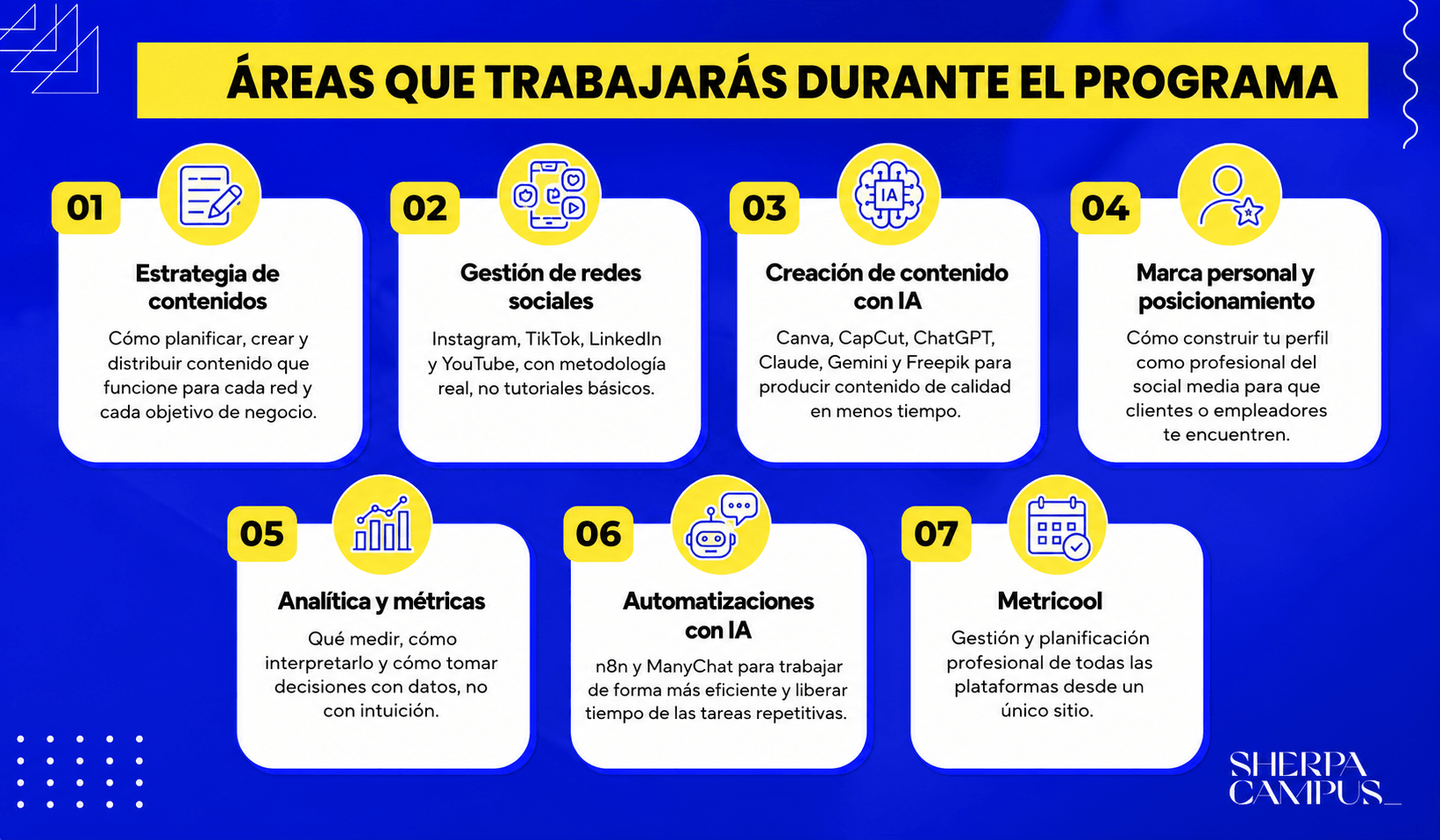 Curso Community manager para desempleados - Sherpa Campus