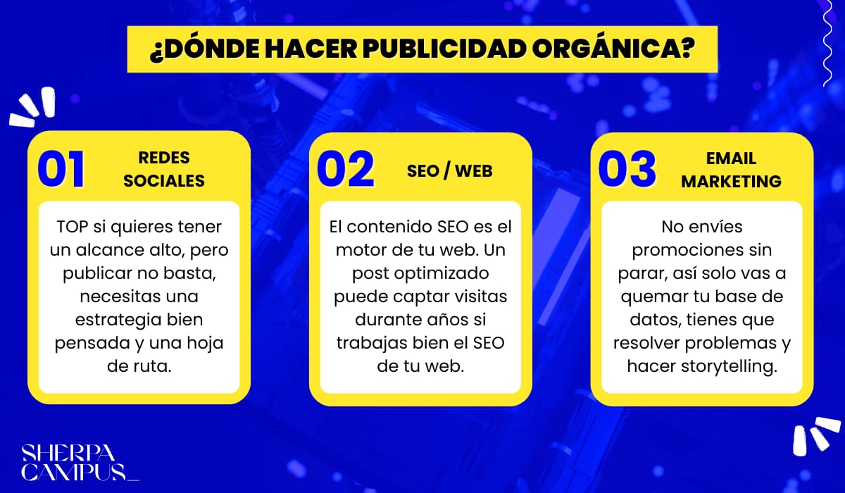 ¿Dónde hacer publicidad orgánica?
