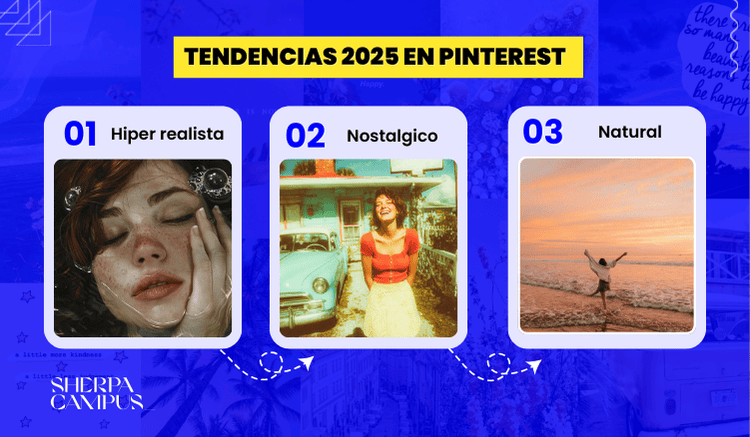 imgen tendencias2025 pinterert