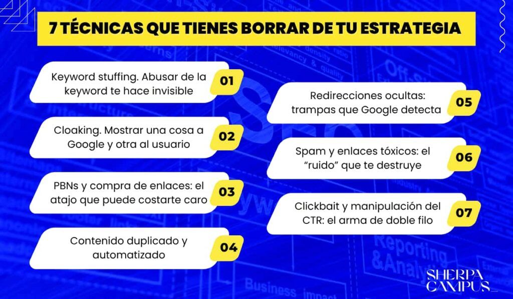 7 técnicas de Black Hat SEO que deberías borrar de tu estrategia YA | Sherpa Campus