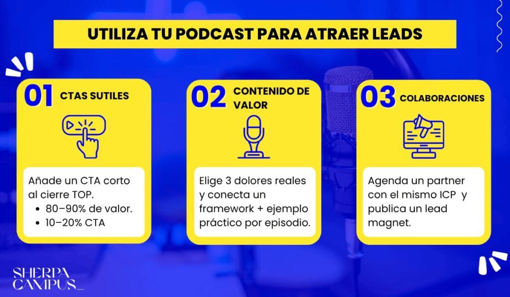 Utiliza tu podcast para atraer leads | Sherpa Campus