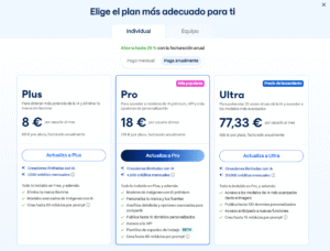 Imagen Gamma AI precios